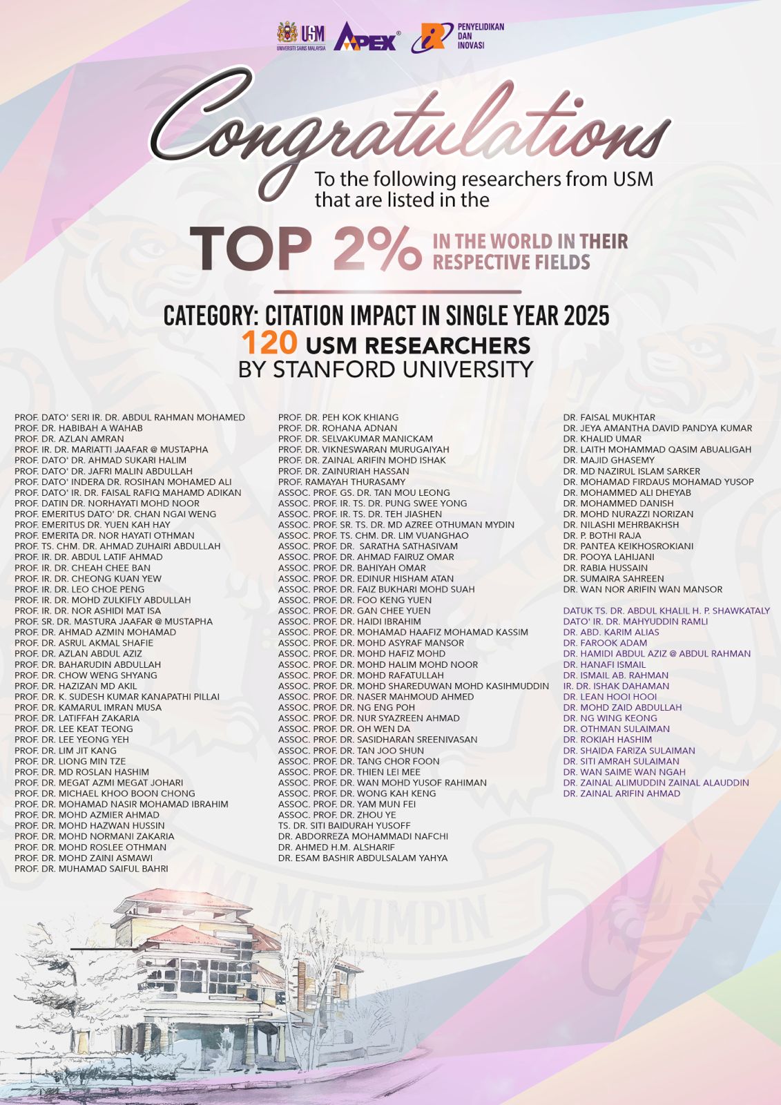 eposter CONGRATULATIONS TOP 2 IN THE WORLD IN THEIR RESPECTIVE FIELDS