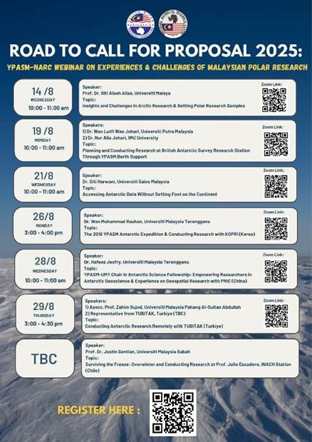 eposter INVITATION TO YPASM NARC WEBINAR ON EXPERIENCES CHALLENGES OF MALAYSIAN POLAR RESEARCH v2
