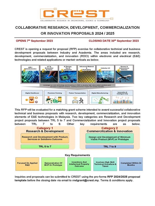 REQUEST FOR RDCI PROPOSALS 2024/2025 CREST